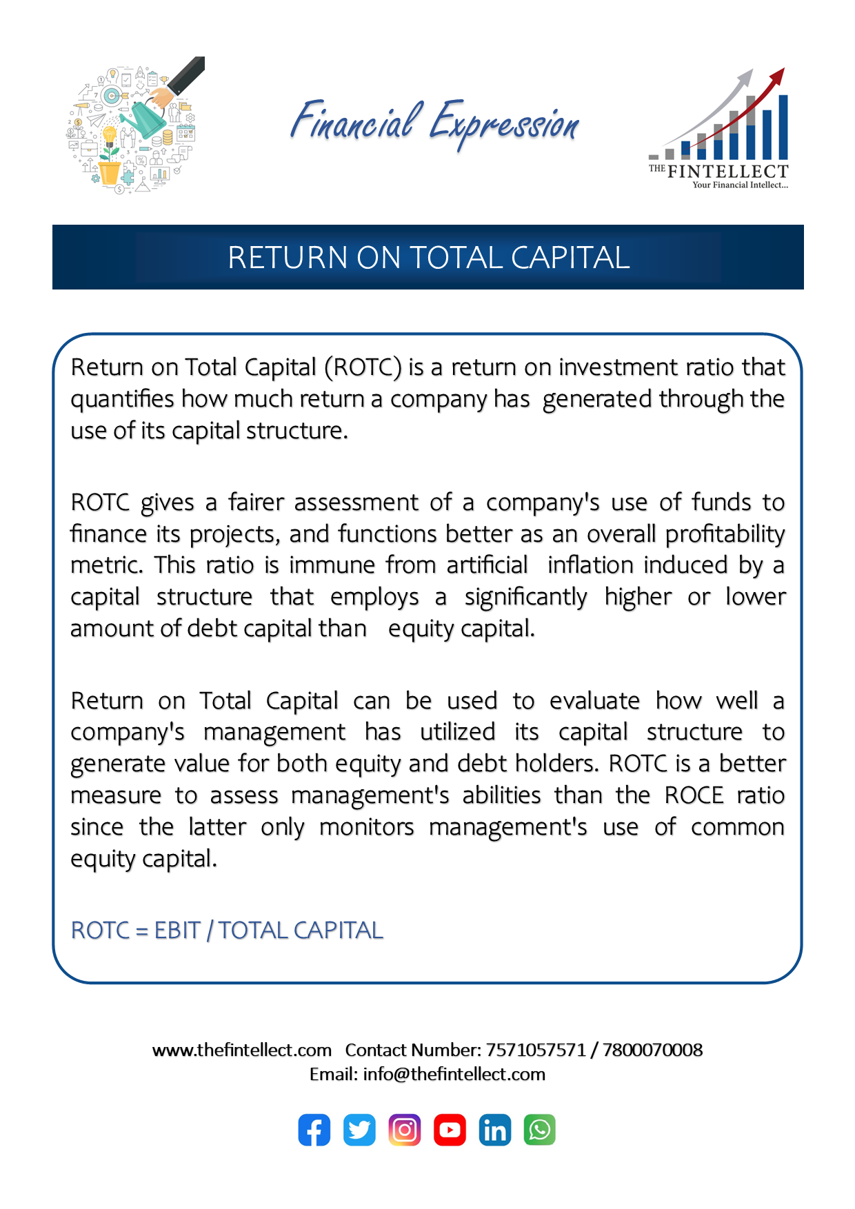 9636877_RETURN ON TOTAL CAPITAL.png